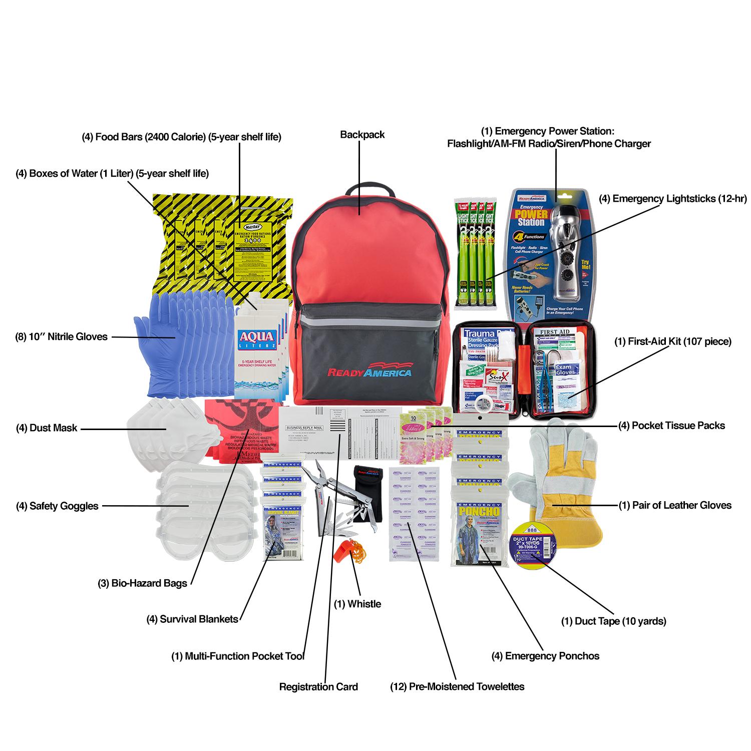 4 Person Deluxe Emergency Kit (3 Day Backpack)